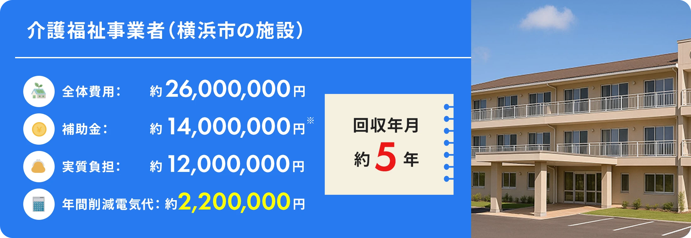 介護福祉事業者（横浜市の施設）