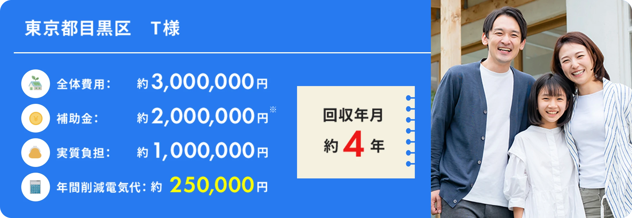 東京都目黒区　T様
